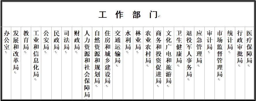 工作部门.jpg