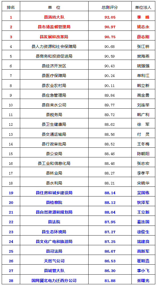 QQ图片20230419083943.png